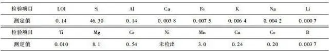 马来西亚石英砂资源分布情况概述1.jpg